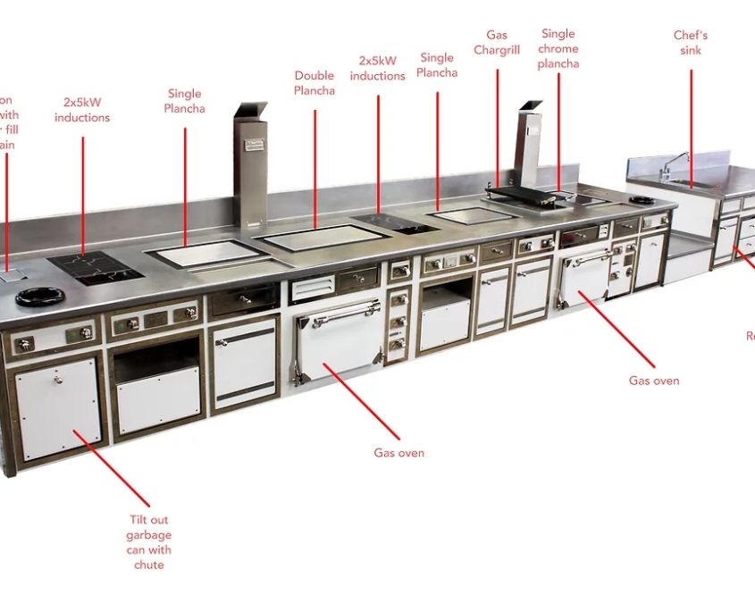 Cocina maestro Bonnet diseño 5 estrategias-de-la-excelencia-en-proyectos-de-cocina-que-garantizan-tu-exito