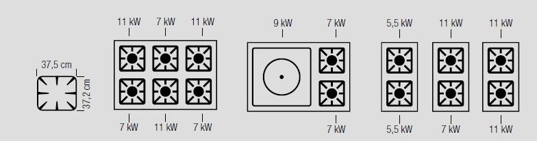 Configuraciones de quemador MBM Flex Burner de 60 por ciento de eficiencia energética y llama horizontal con placa radiante