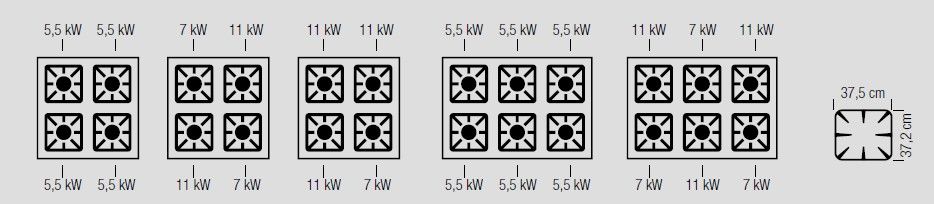 Configuraciones de quemador MBM Flex Burner de 60 por ciento de eficiencia energética y llama horizontal
